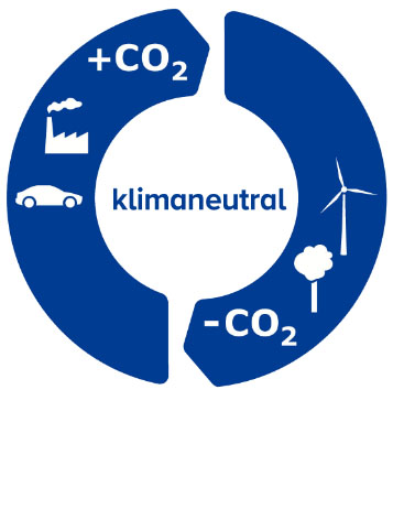 Icono qué significa neutralidad climática